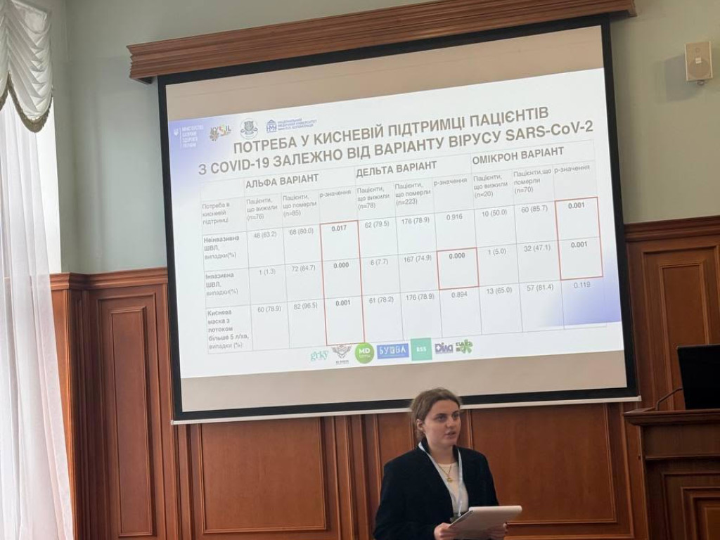 Перемога на AYMS Conf 2024