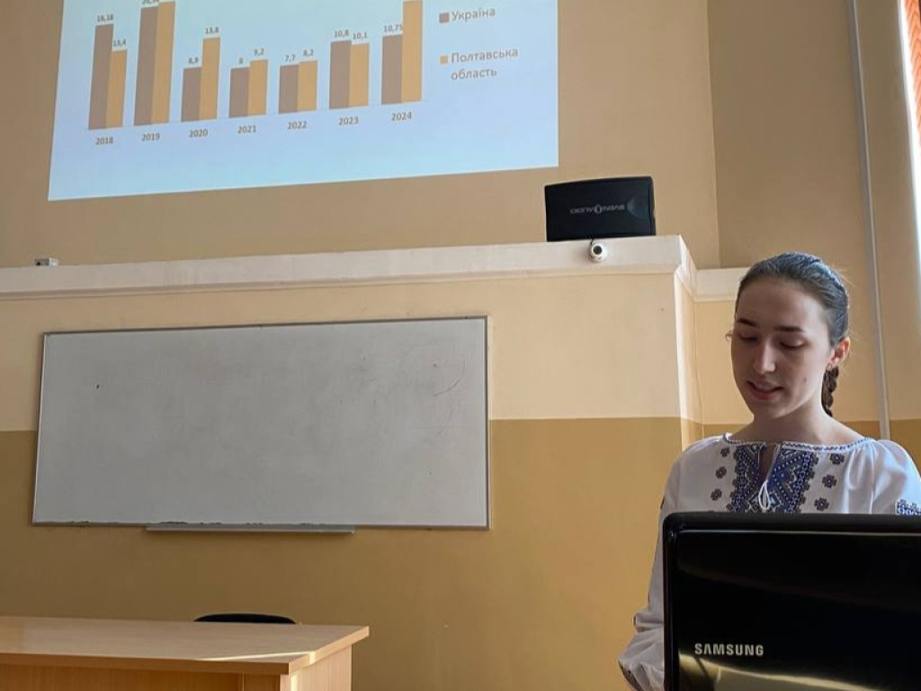 Науковий успіх на IMEDSCOP 2025